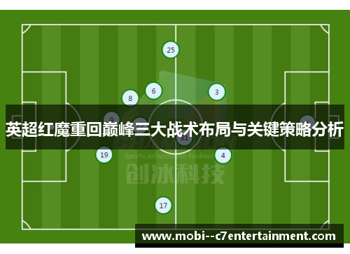 英超红魔重回巅峰三大战术布局与关键策略分析 英超红魔重回巅峰三大战术布局与关键策略分析