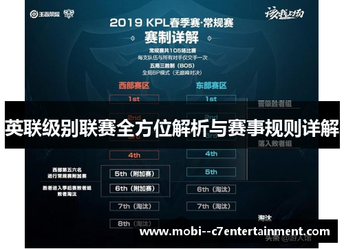 英联级别联赛全方位解析与赛事规则详解