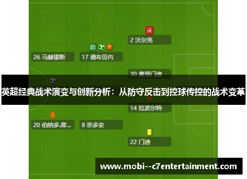 英超经典战术演变与创新分析:从防守反击到控球传控的战术变革 英超经典战术演变与创新分析:从防守反击到控球传控的战术变革