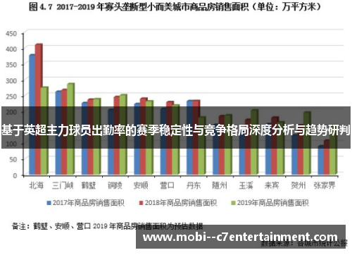 基于英超主力球员出勤率的赛季稳定性与竞争格局深度分析与趋势研判