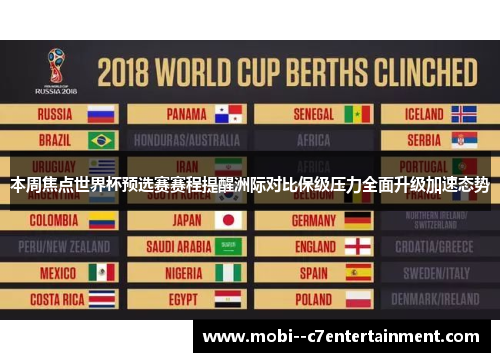 本周焦点世界杯预选赛赛程提醒洲际对比保级压力全面升级加速态势