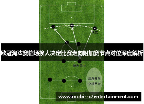 欧冠淘汰赛临场换人决定比赛走向附加赛节点对位深度解析