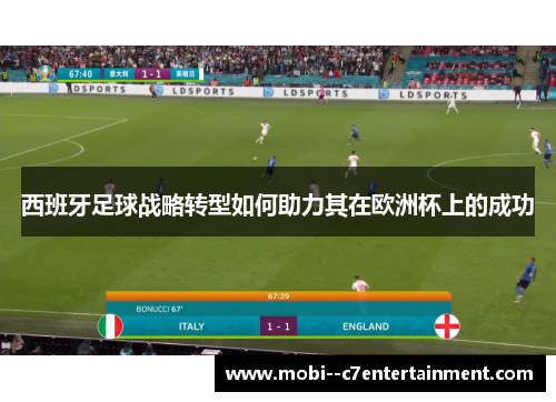 西班牙足球战略转型如何助力其在欧洲杯上的成功