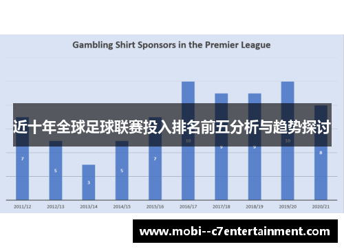 近十年全球足球联赛投入排名前五分析与趋势探讨 近十年全球足球联赛投入排名前五分析与趋势探讨